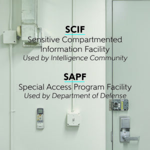 difference between scif sapf