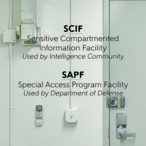 different between scif sapf