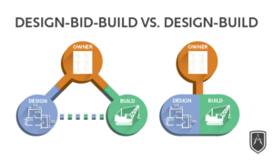 design-build vs design-bid-build infographic