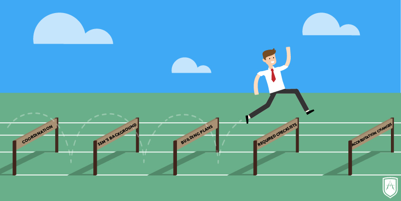 SCIF Accreditation Hurdles and How To Overcome Them - Adamo Security